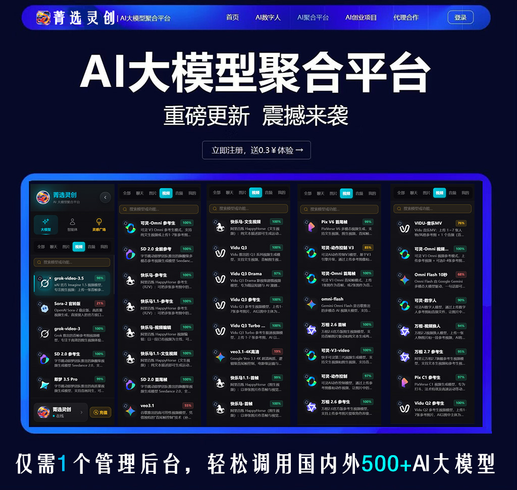 电商商品短视频生成